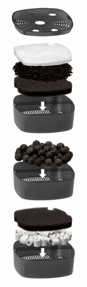 Tetra EX 700 Plus Filter внешний фильтр для аквариумов 100-200 л