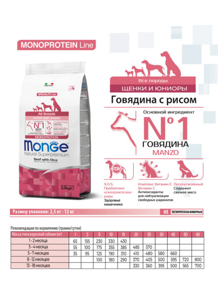 Monge Dog Monoprotein Puppy&amp;amp;Junior сухой корм для щенков всех пород с говядиной и рисом - 2,5 кг