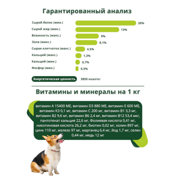 Guabi Natural Dog Senior сухой корм для пожилых собак средних и крупных пород, с цыпленком и коричневым рисом - 12 кг