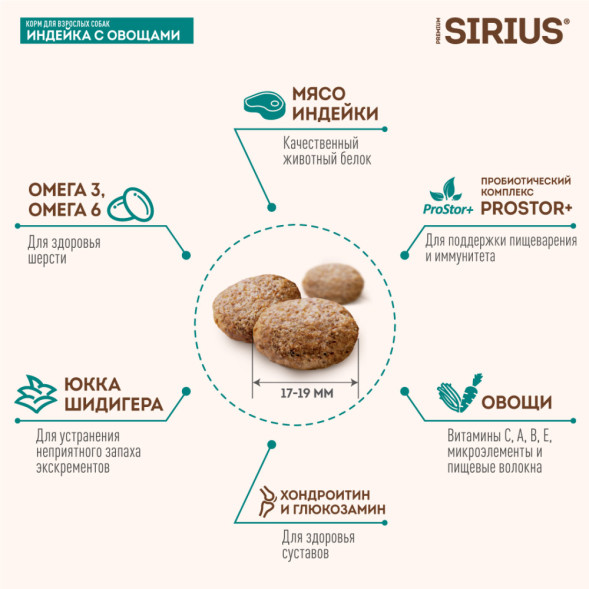 Sirius индейка с овощами для крупных пород сухой корм для собак 15 кг