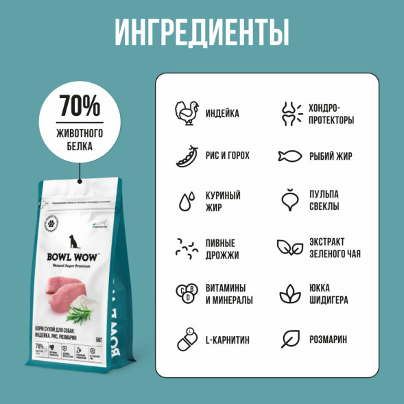 BOWL WOW сухой корм для взрослых собак мелких пород с индейкой, рисом и розмарином - 5 кг