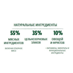 Guabi Natural Dog Light cухой корм низкокалорийный для взрослых собак средних и крупных пород индейка и овес - 12 кг