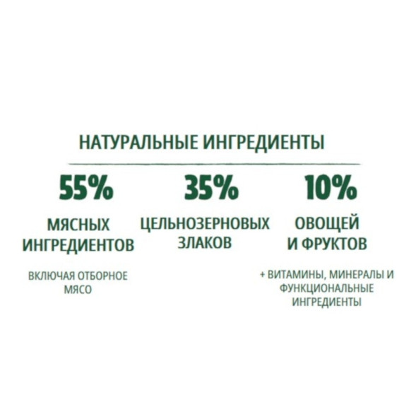 Guabi Natural Dog Light cухой корм низкокалорийный для взрослых собак средних и крупных пород индейка и овес - 12 кг