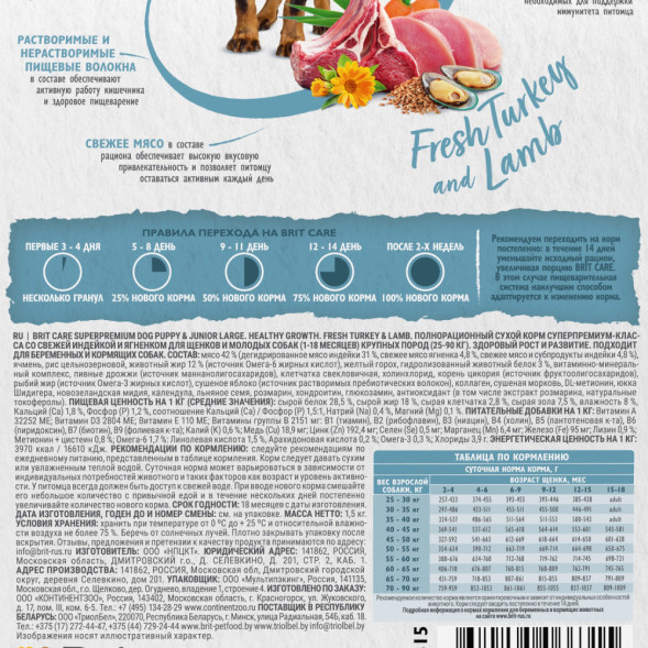 Brit Care Dog Puppy&amp;amp;Junior L Healthy Growth сухой корм для щенков крупных пород, с индейкой и ягненком - 1,5 кг