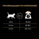 Purina Pro Plan Delicate 7 + сухой корм для пожилых кошек старше 7 лет с чувствительным пищеварением с индейкой - 400 г