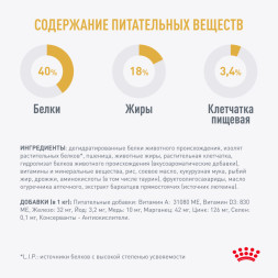 Royal Canin Bengal сухой корм для взрослых бенгальских кошек - 2 кг