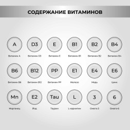 Necon Atletic Dog Puppy сухой корм для щенков и юниоров средних и крупных пород, а также беременных и кормящих собак, со свининой и рисом - 3 кг