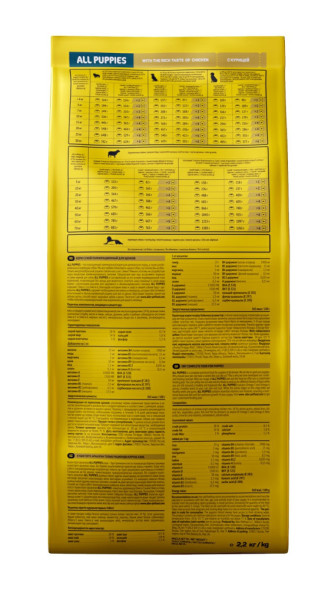 ALL PUPPIES сухой корм для щенков с курицей - 2,2 кг