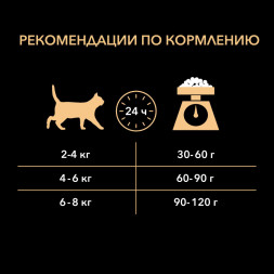 Purina Pro Plan Adult сухой корм для взрослых кошек с лососем - 400 г