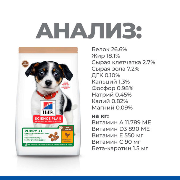 Hills Science Plan No Grain сухой беззерновой корм для щенков мелких и средних пород с курицей и картофелем - 2,5 кг