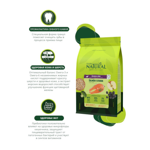 Guabi Natural Dog Adult сухой корм для взрослых собак средних пород, с лососем и ячменем - 12 кг