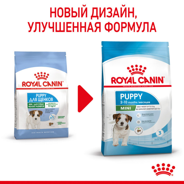 Royal Canin Mini Puppy сухой корм для щенков мелких пород до 8 месяцев - 2 кг