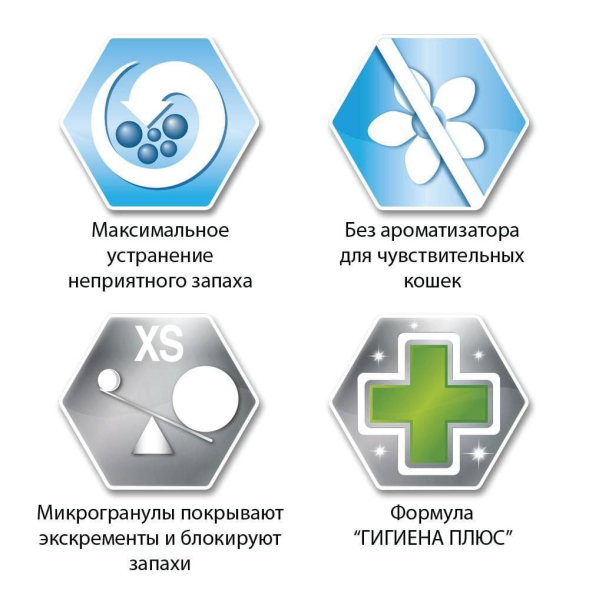 Ever Clean Total Cover наполнитель комкующийся для кошек с микрогранулами двойного действия - 6 л