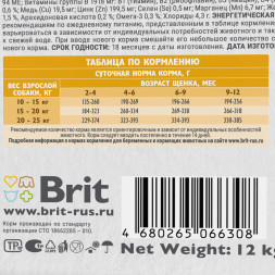 Brit Care Dog Puppy&amp;amp;Junior M Healthy Growth сухой корм для щенков средних пород, с индейкой и уткой - 12 кг