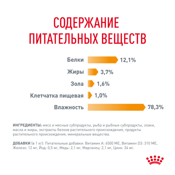 Royal Canin Hair&amp;amp;Skin Care влажный корм для взрослых кошек, для поддержания здоровья кожи и красоты шерсти, тонкие ломтики в соусе, в паучах - 85 г х 28 шт