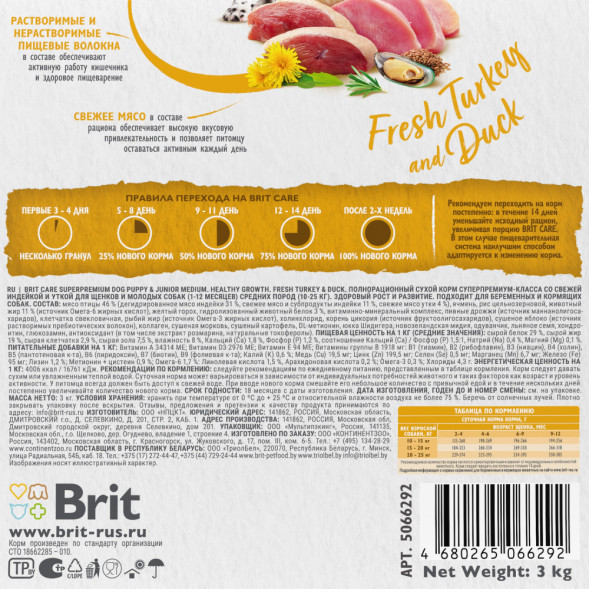 Brit Care Dog Puppy&amp;amp;Junior M Healthy Growth сухой корм для щенков средних пород, с индейкой и уткой - 3 кг