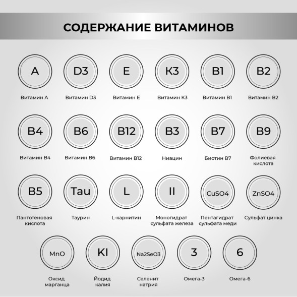 Necon No Gluten Senior &amp;amp; Light безглютеновый сухой корм для пожилых собак и собак с избыточным весом, со свининой и рисом - 12 кг