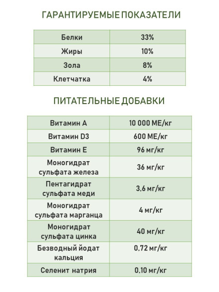 Econature Sterilised Adult Cat Chicken Formula сухой корм для стерилизованных кошек с курицей - 15 кг