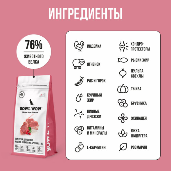 BOWL WOW сухой корм для щенков средних пород с индейкой, ягненком, рисом и брусникой - 2 кг