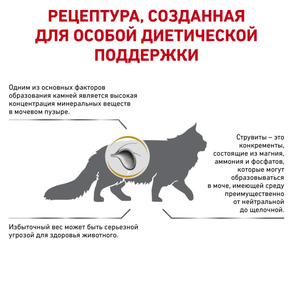 Royal Canin Urinary S/O Moderate Calorie Feline сухой корм для кошек при заболевании мочевыделительной системы - 400 г (Россия)