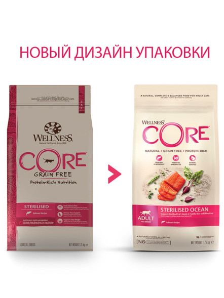 Wellness Сore сухой корм для стерилизованных кошек с лососем 1,75 кг