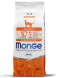 Monge Cat Monoprotein Sterilised сухой корм для взрослых стерилизованных кошек с уткой - 10 кг