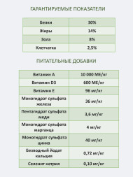 Econature Adult Cat Fish Formula Gourmet сухой корм для кошек с рыбой - 15 кг