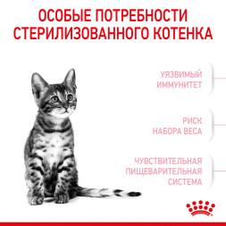 Royal Canin Kitten Sterilised сухой корм для стерилизованных котят - 400 гр