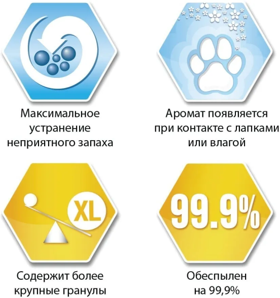 Ever Clean Litter Free Paws наполнитель комкующийся для длинношерстных кошек и котят - 10 л