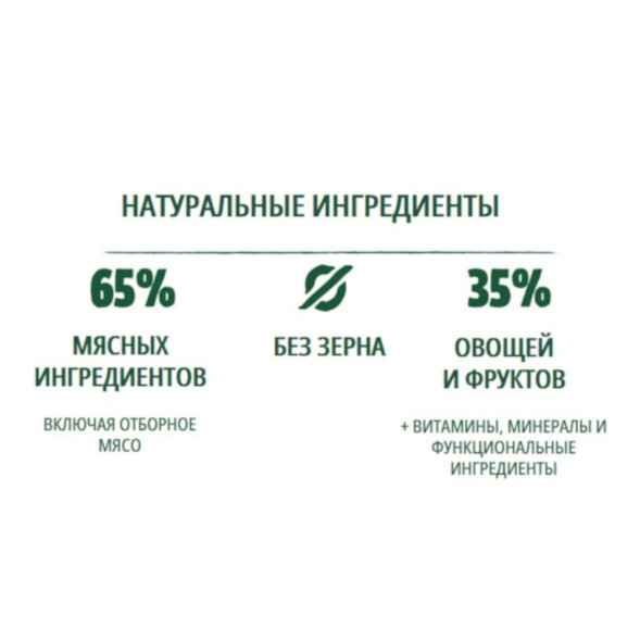 Guabi Natural Dog Grain Free сухой корм беззерновой для взрослых собак средних пород цыпленок и чечевица - 2,5 кг