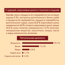 Purina ONE Мини паучи для собак мелких пород при лишнем весе с курицей  - 85 г х 26 шт