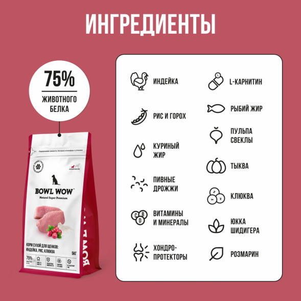 BOWL WOW сухой корм для щенков средних пород с индейкой, рисом и клюквой - 5 кг