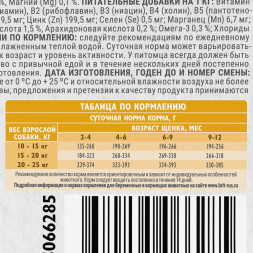 Brit Care Dog Puppy&amp;amp;Junior M Healthy Growth сухой корм для щенков средних пород, с индейкой и уткой - 1,5 кг