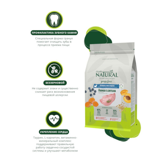 Guabi Natural Dog Grain Free сухой корм беззерновой для взрослых собак мелких пород цыпленок и чечевица - 1 кг