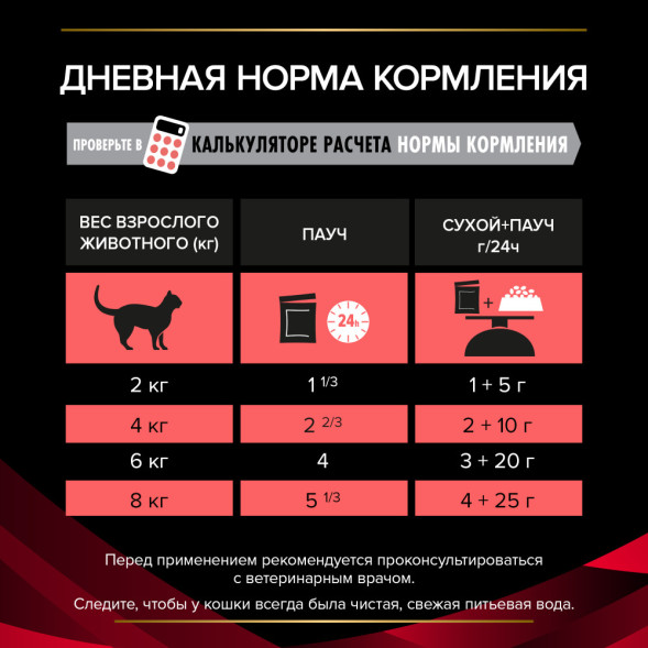 Purina Pro Plan Veterinary Diets DM ST/OX Diabetes Management диетический влажный корм для кошек при сахарном диабете, с курицей в соусе, в паучах - 85 г х 10 шт