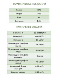 Econature Adult Cat Fish Formula сухой корм для кошек с рыбой - 15 кг