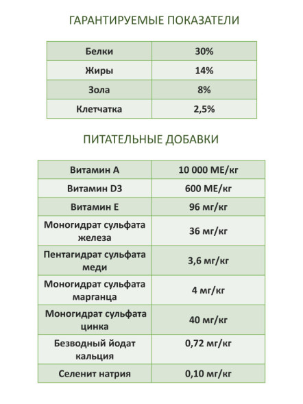 Econature Adult Cat Fish Formula сухой корм для кошек с рыбой - 15 кг