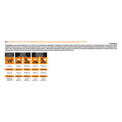 Purina Pro Plan Veterinary diets OM St/Ox Obesity Management сухой корм для взрослых кошек при ожирении - 350 г