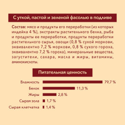 Purina ONE Мини паучи для собак мелких пород при излишнем весе с индейкой  - 85 г х 26 шт