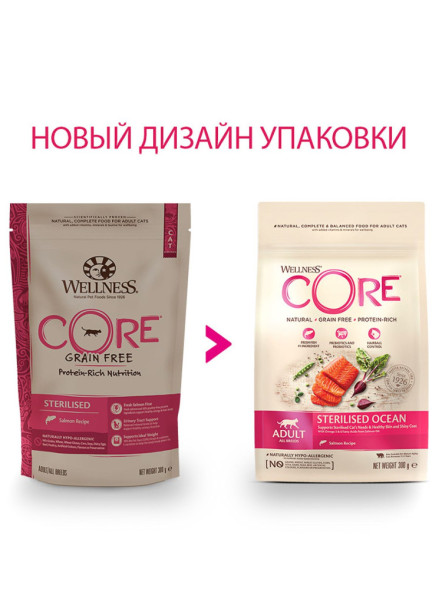 Wellness Сore сухой корм для стерилизованных кошек с лососем 300 г