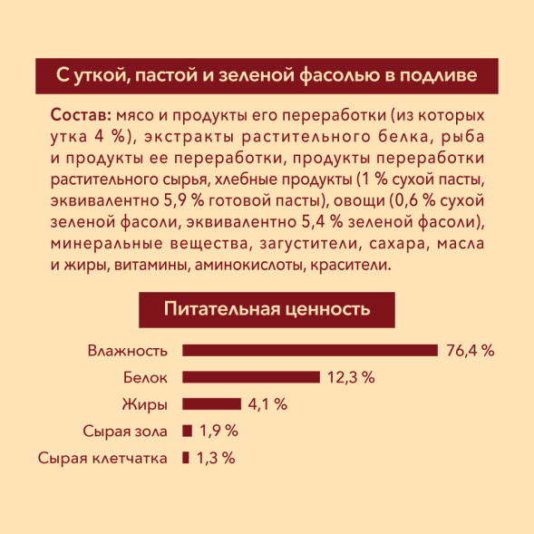 Purina ONE Мини паучи для собак мелких пород при активном образе жизни с уткой  - 85 г х 26 шт