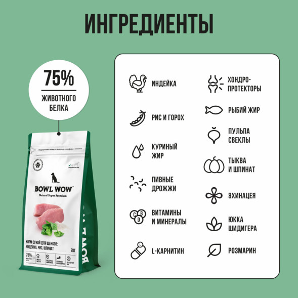 BOWL WOW сухой корм для щенков мелких пород с индейкой, рисом и шпинатом - 2 кг