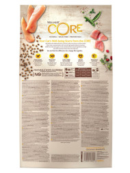 Wellness Core сухой корм для стерилизованных кошек с курицей и индейкой 4 кг