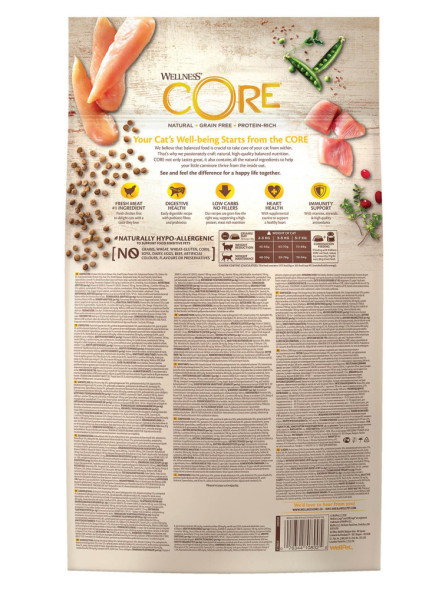 Wellness Core сухой корм для стерилизованных кошек с курицей и индейкой 4 кг