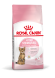 Royal Canin Kitten Sterilised сухой корм для стерилизованных котят - 2 кг