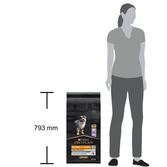 Сухой корм для собак Pro Plan Grain Free беззерновой для средних/крупных пород с индейкой 12 кг