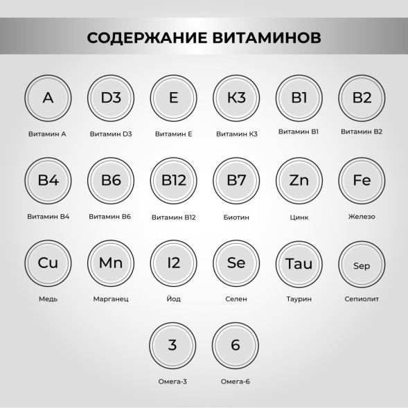 Necon No Gluten Cervo Patate E Riso безглютеновый сухой корм для взрослых собак всех пород с олениной и картофелем - 3 кг