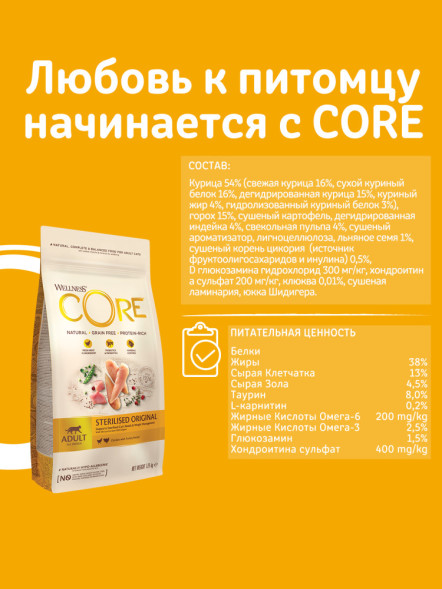 Wellness Core сухой корм для стерилизованных кошек с курицей и индейкой 1,75 кг