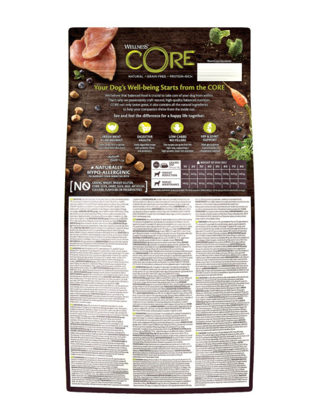 Wellness Core сухой корм для взрослых собак средних и крупных пород пород с низким содержанием жира с индейкой и курицей 1,8 кг