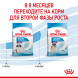 Royal Canin Giant Puppy сухой корм для щенков гигантских пород с 2 до 8 месяцев - 15 кг